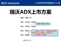 ADX上市推广方案.pptx