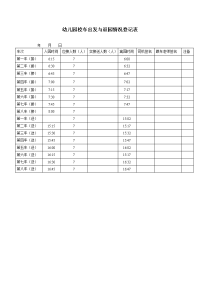 校车出发与返园情况登记表