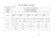 中班幼儿园春季周工作计划表034