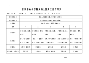 小班幼儿园周工作计划表