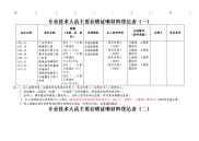 业绩(主要业绩证明材料登记表)