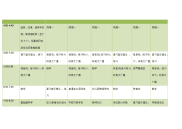 清华学霸马冬晗学习计划表(打印版)