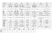 清华学霸马冬晗学习计划表空表