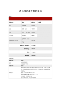 网站建设报价单