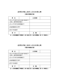 疫情防控复工复学人员信息登记表(凤凰)