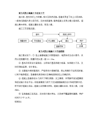 重力式挡土墙施工方法及工艺