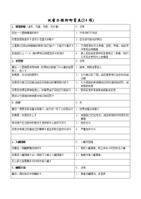 汉密尔顿抑郁量表(24项)——评定方法