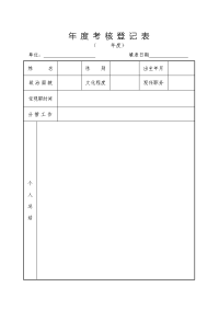 单位年度考核登记表