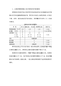 公路沥青路面施工技术规范对矿粉的要求