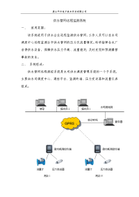 供水管网远程监测系统