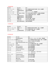 各种考试时间安排表