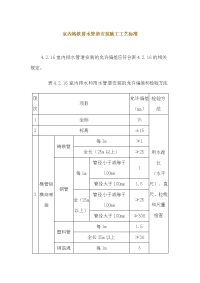 室内铸铁排水管道安装施工工艺标准