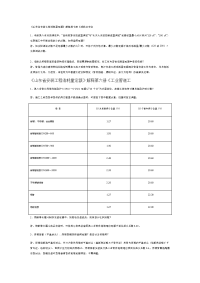 山东省安装工程消耗量定额