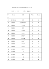 班级自制教玩具登记表