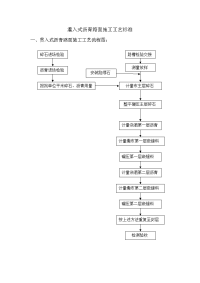 贯入式沥青路面施工工艺