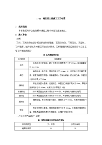 砌石挡土墙施工工艺标准