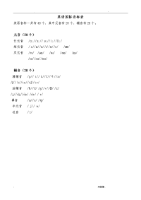英语国际音标表附带英语音标及字母组合对照