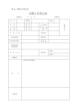 附2应聘人员登记表页