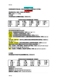 汉语拼音学习大全___完整版