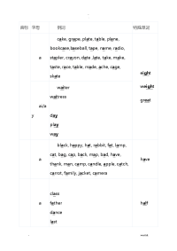 中小学英语网英语音标