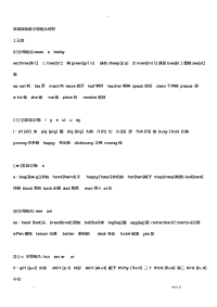 最佳英语音标及字母组合对照表
