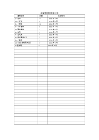 体育器材报废登记表