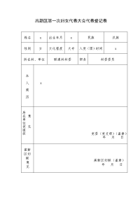 妇女代表大会代表登记表