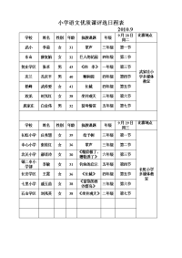 小学语文优质课评选日程表