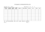 学校地质灾害隐患排查登记表