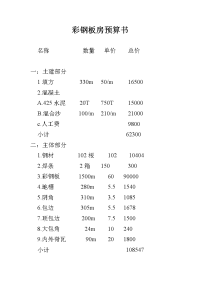 彩钢板房预算表