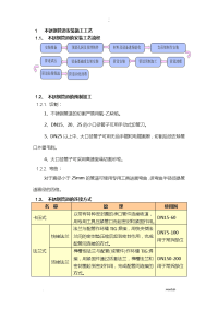 不锈钢管道安装施工工艺设计