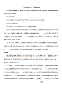项目成果推广方案、效果评估流程制度