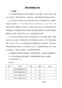 雨水污水管道施工组织设计工艺设计