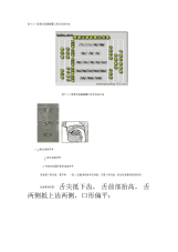 【英语】小学英语音标复习