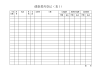 健康宣教登记表样(内科表1,外科表2)