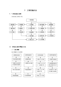 预制装配式变电站施工组织设计