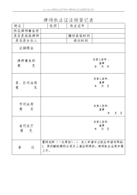 北京市律师注销情况登记表