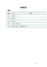 洁净不锈钢管道施工组织设计