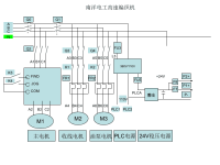 上海南洋电工高速编织机电气图