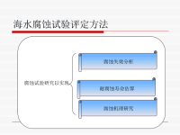 1.7海水腐蚀试验评定方法