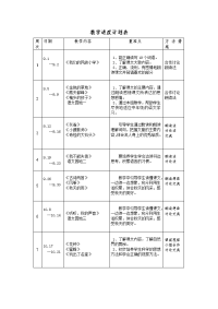 人教版三年级语文上册教学进度计划表格