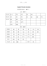 【教案】英语音标教案