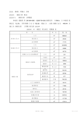 【设计】路基工程施工组织设计