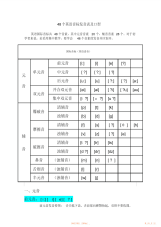 【英语】48个英语音标发音表