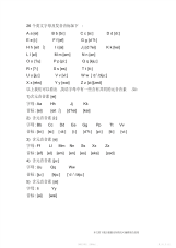 【英语】英语音标大全_共4页