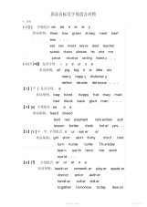 【英语】英语音标和字母组合对照