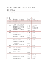 【语文】小学1-6年级语文常识名言名句成语谚语歇后语大汇总