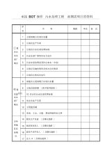 【资料】承接BOT操作污水处理工程前期需了解的资料