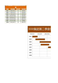 XX公司项目进度安排计划表甘特图模板