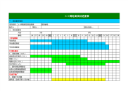 电商项目进度表